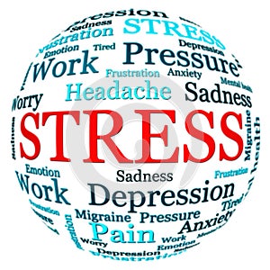 Stress related text arrangement photo