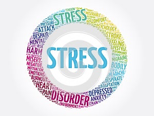 Stress word cloud collage, health concept background