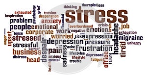 Stress word cloud concept