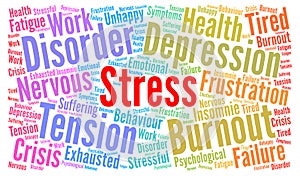 Stress word cloud concept