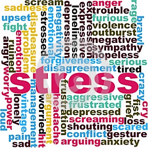 Stress word cloud concept