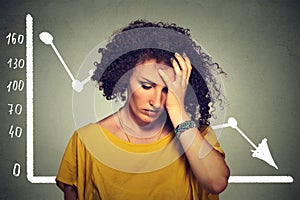 Stressed sad business woman with financial market chart graphic going down