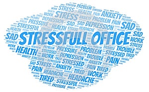 Stressfull Office word cloud