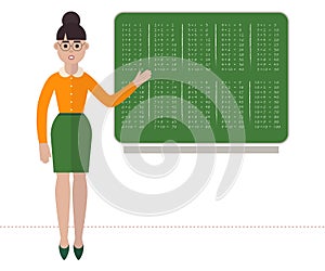 Strict teacher in glasses is showing multiplication table on green school board. Flat style vector illustration on back