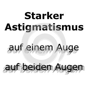 strong astigmatism blurred vision german