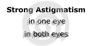 strong astigmatism examples blurred vision