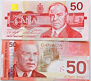 Strong canadian dollar
