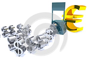 Strong Euro Weak Dollar