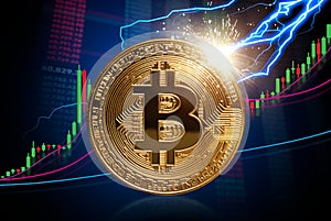 Strong increase of Bitcoin prices shown at candlestick bull market chart