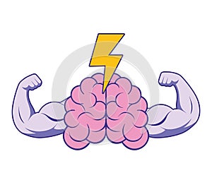 Strong Mind Performance