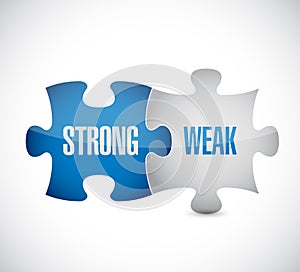 strong and weak puzzle pieces sign illustration