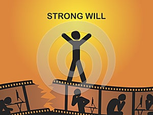 Strong will