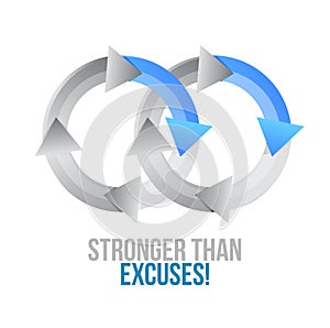 Stronger than Excuses. moving together cycle concept sign