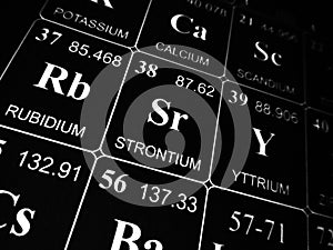 Strontium on the periodic table of the elements
