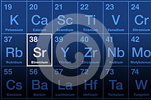 Strontium element on the periodic table, with element symbol Ba