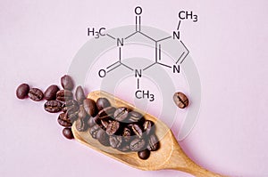 Structural chemical formula of caffeine molecule with roasted coffee beans. Caffeine is a central nervous system stimulant photo