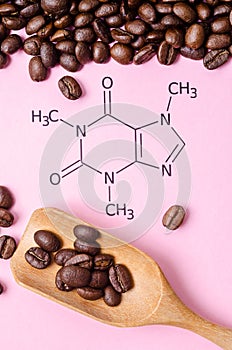 Structural chemical formula of caffeine molecule with roasted coffee beans