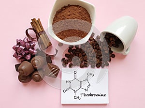 Structural chemical formula of theobromine molecule. Cocoa powder, chocolate, coffee