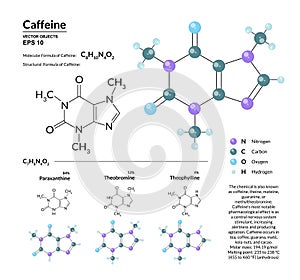 Structural chemical molecular formula and model of caffeine. Atoms are represented as spheres with color coding photo