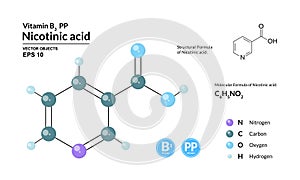 Structural chemical molecular formula and model of nicotinic acid. Atoms are represented as spheres with color coding