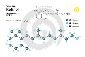 Structural chemical molecular formula and model of retinol. Atoms are represented as spheres with color coding photo