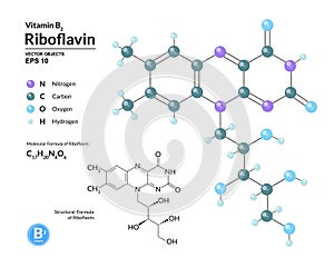 Structural chemical molecular formula and model of riboflavin. Atoms are represented as spheres with color coding