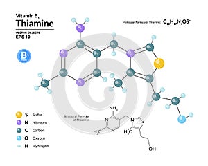 Structural chemical molecular formula and model of thiamine. Atoms are represented as spheres with color coding