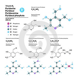 Structural chemical molecular formula and model of Vitamin B6. Atoms are represented as spheres with color coding