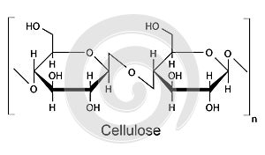 The structural formula of cellulose polymer photo