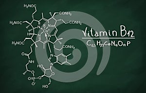 Structural model of Cobalamin