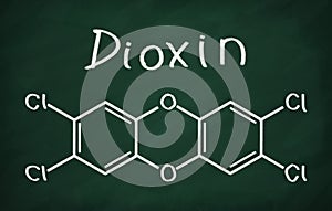 Structural model of DIOXIN