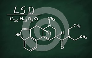 Structural model of LSD