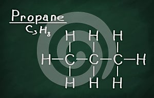Structural model of Propane