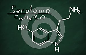 Structural model of Serotonin