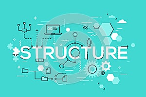 Structural organization of business process, arranging structure and planning concept