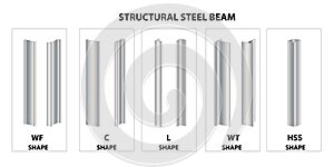 Structural steel beam vector. Wide Flange WF, Channel C, Angle L, WT and Hollow structural section HSS shapes. Set of