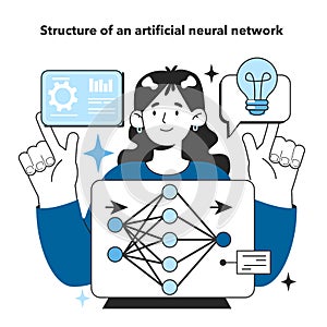 Structure of an artificial neural network. Self-learning computing system
