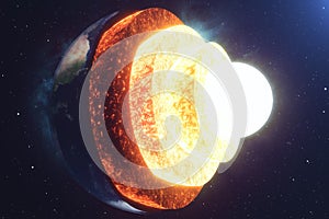 Structure core Earth. Structure layers of the earth. The structure of the earth`s crust. Earth cross section in space