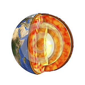 Structure of the Earth, 3D illustration
