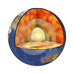 Structure of the Earth, 3D illustration