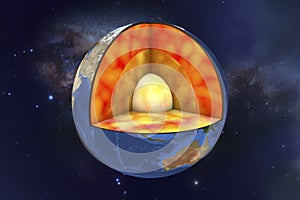 Structure of the Earth, 3D illustration