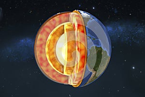 Structure of the Earth, 3D illustration