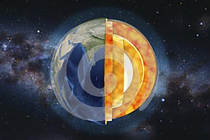 Structure of the Earth, 3D illustration