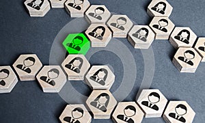 The structure of hexagonal figures with employees is connected together through a green figure. Establishing contact photo