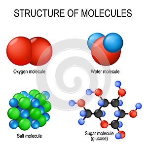 Structure of molecules. Oxygen gas, water liquid, salt solid and sugar glucose