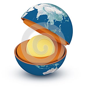 Structure of the planet