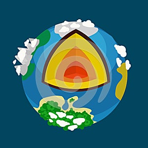 Structure of the planet Earth vector illustration