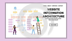 structure website information architecture vector