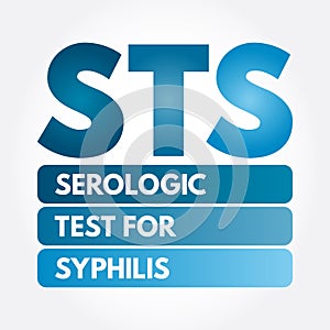 STS - Serologic Test for Syphilis acronym