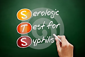 STS - Serologic Test for Syphilis acronym, concept on blackboard